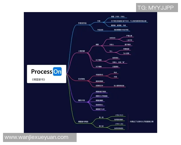 王汝恒的成长之路与人生哲学探讨：从平凡到卓越的心路历程